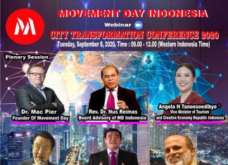 Movement Day Indonesia
